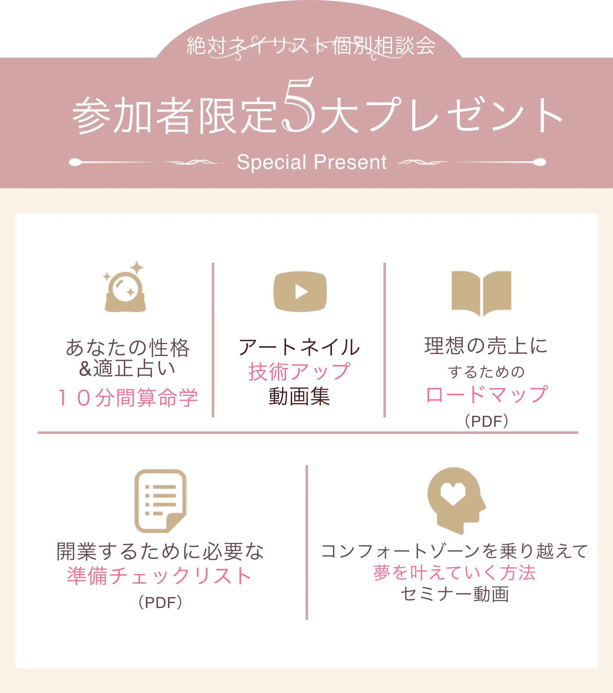 参加者限定５大プレゼント